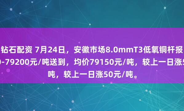 钻石配资 7月24日，安徽市场8.0mmT3低氧铜杆报价79100-79200元/吨送到，均价79150元/吨，较上一日涨50元/吨。