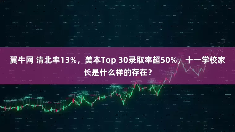 翼牛网 清北率13%，美本Top 30录取率超50%，十一学校家长是什么样的存在？
